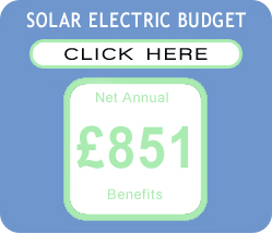 Solar Electricity Budget Solar Electricity Budget